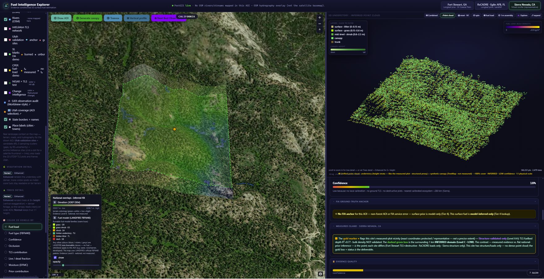 The ClimaIQ Fuel Intelligence Explorer showing a 3D understory point-cloud reconstruction over Sierra Nevada, California, beside the terrain map with a drawn area of interest and the measured / inferred evidence panels.